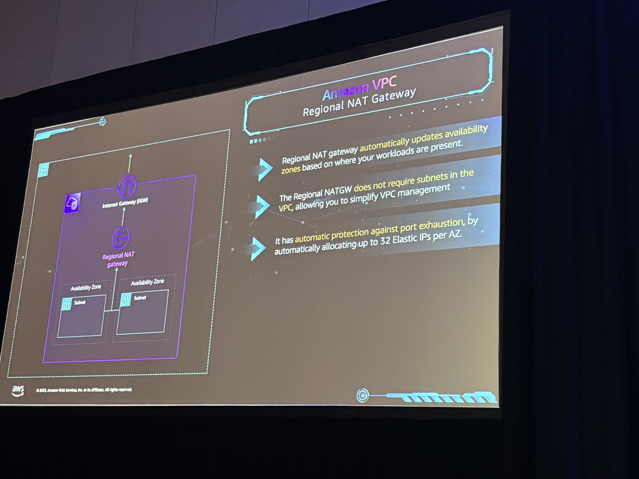 NAT Gateway Regional